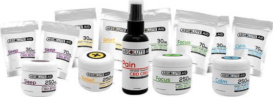 A Quick Guide to CBD Gummies
