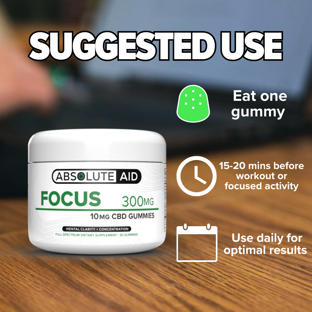 FOCUS: CBD GUMMIES